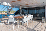 Custom Line Navetta 33